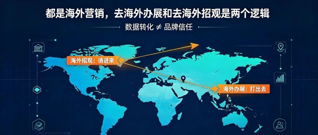 都是海外营销，去海外办展和去海外招观是两个逻辑